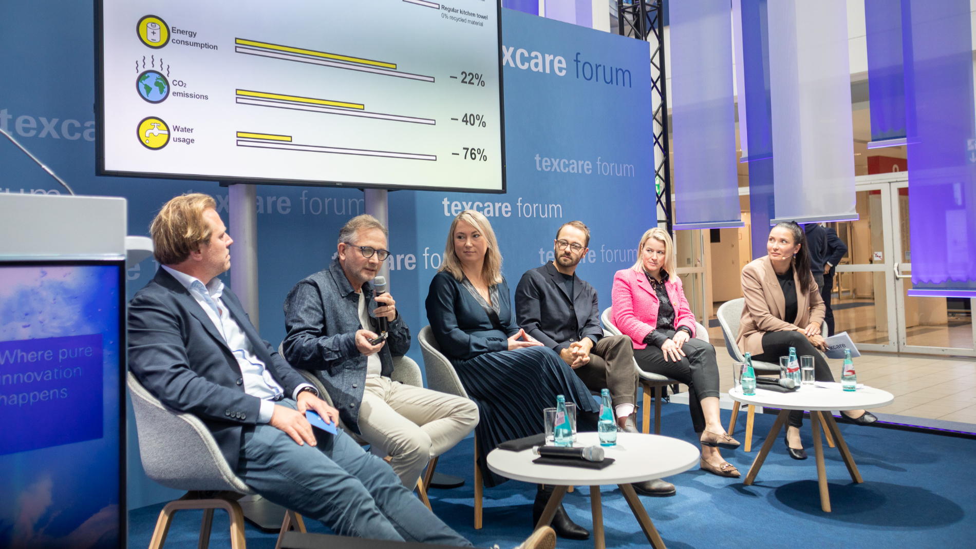 Texcare Forum