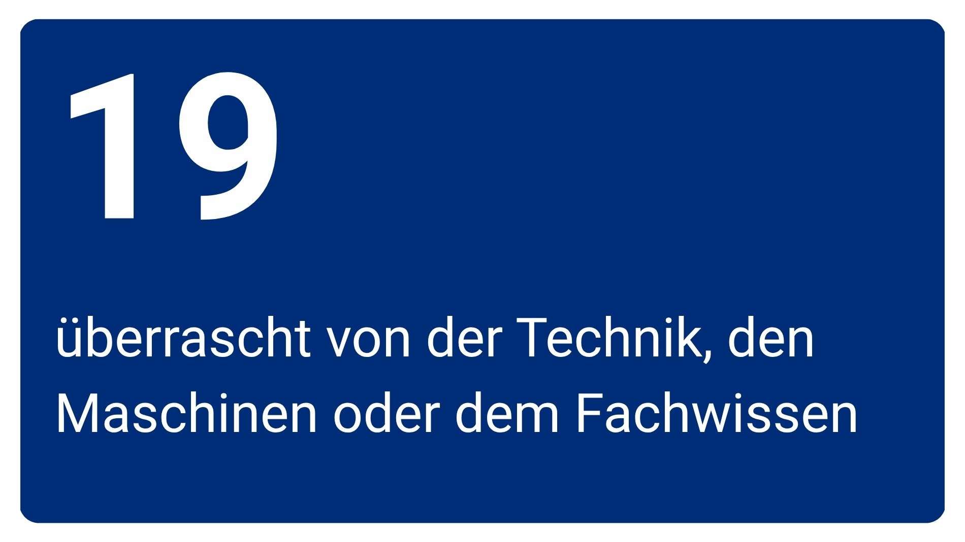 Umfrageergebnisse zur Berufswahrnehmung in der Textilpflege