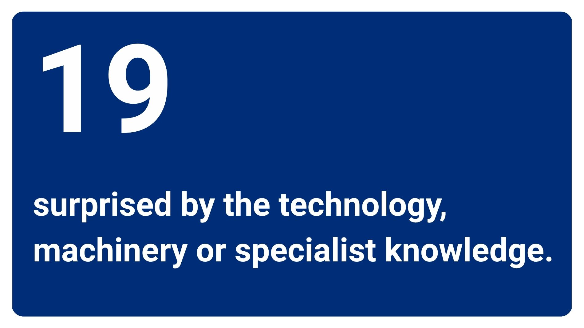 Survey results on perceptions of careers in textile care